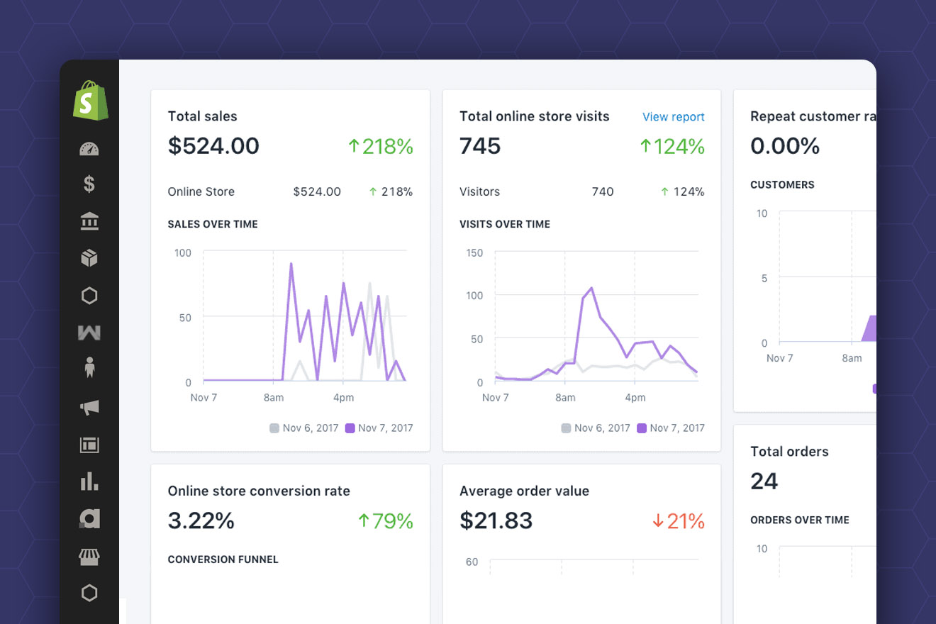 Wij helpen je met productmanagement